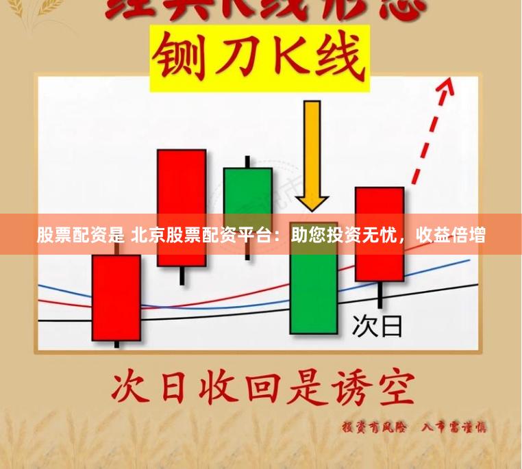 股票配资是 北京股票配资平台：助您投资无忧，收益倍增