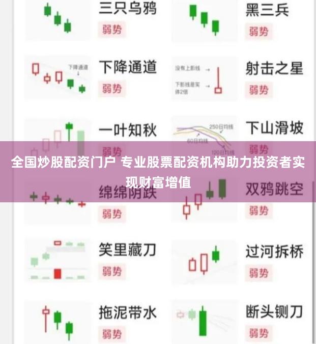 全国炒股配资门户 专业股票配资机构助力投资者实现财富增值