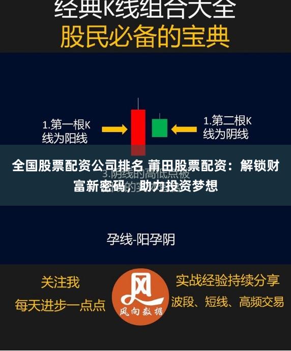 全国股票配资公司排名 莆田股票配资：解锁财富新密码，助力投资梦想