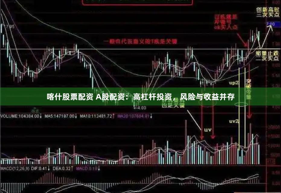 喀什股票配资 A股配资：高杠杆投资，风险与收益并存