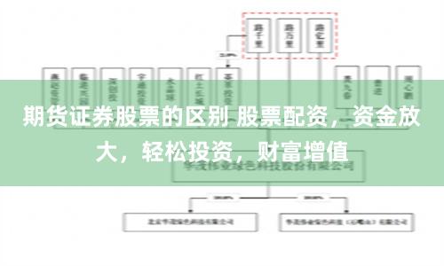 期货证券股票的区别 股票配资，资金放大，轻松投资，财富增值