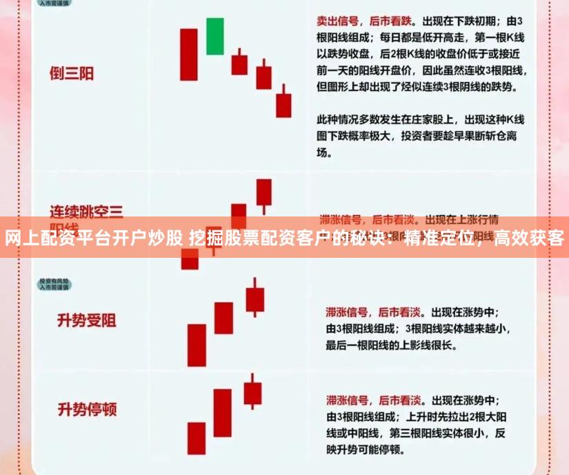 网上配资平台开户炒股 挖掘股票配资客户的秘诀：精准定位，高效获客