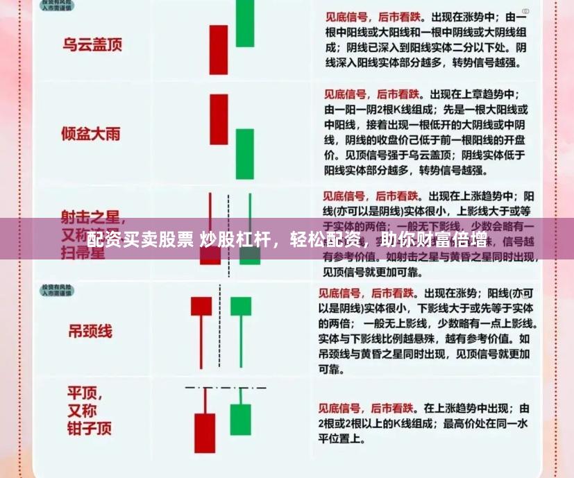 配资买卖股票 炒股杠杆，轻松配资，助你财富倍增