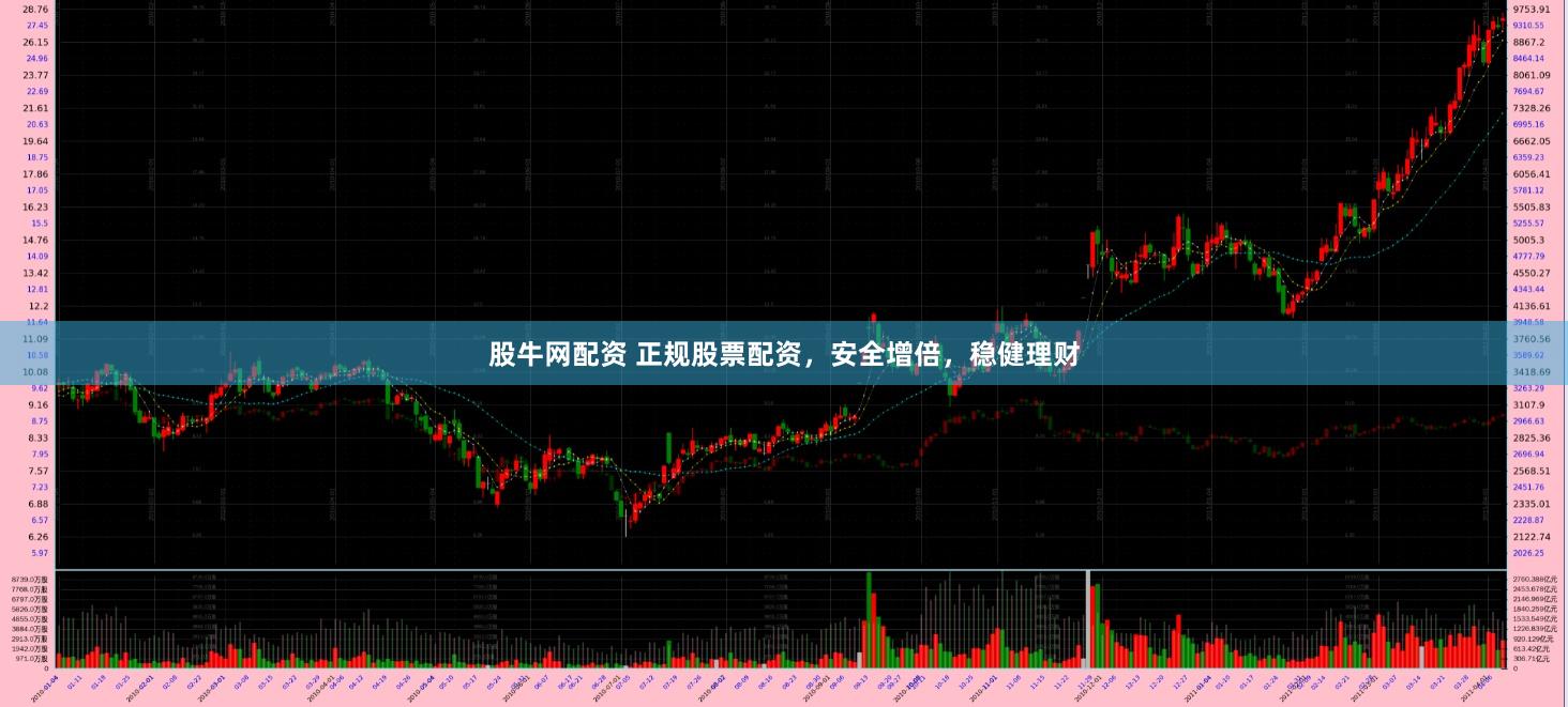 股牛网配资 正规股票配资,安全增倍,稳健理财