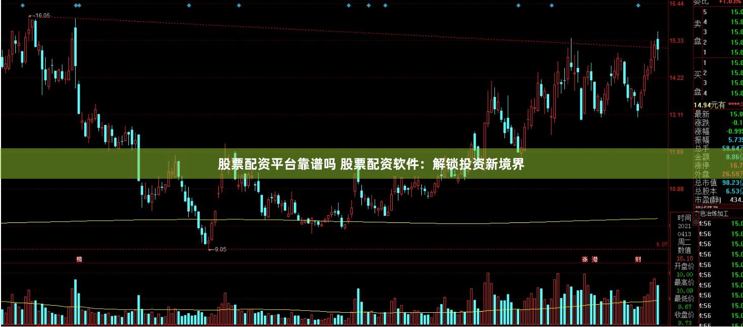 股票配资平台靠谱吗 股票配资软件:解锁投资新境界