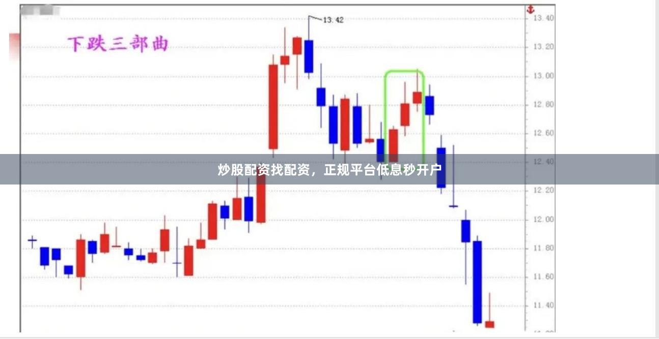 炒股配资找配资,正规平台低息秒开户