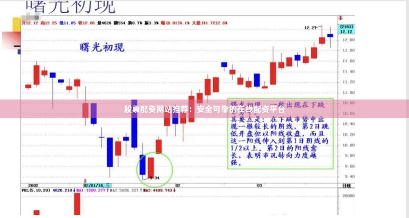 股票配资网站推荐：安全可靠的在线配资平台