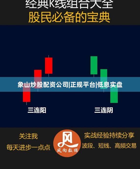 象山炒股配资公司|正规平台|低息实盘
