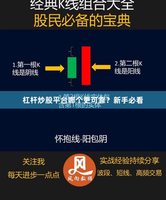 杠杆炒股平台哪个更可靠?新手必看