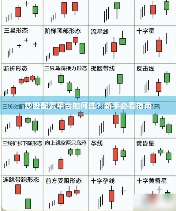 炒股配资平台如何选？新手必看指南